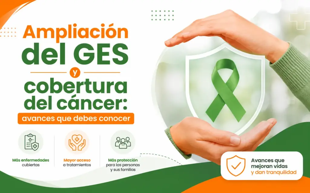 Ampliación del GES y cobertura del cáncer: avances que debes conocer